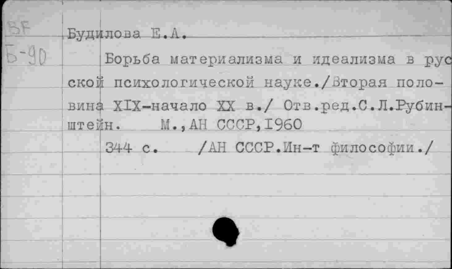 ﻿Борьба материализма и идеализма в ру скоп психологической науке./Вторая поло-вин^ Х1Х-начало XX в./ Отв.ред.С.Л.Рубин штейн. М..АН СССР,1960 344 с
/АН СССР.Ин-т философии./